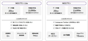 【NURO Mobile】「NEOプラン」